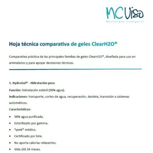 COMPARATIVA DE GELES ClearH2O®